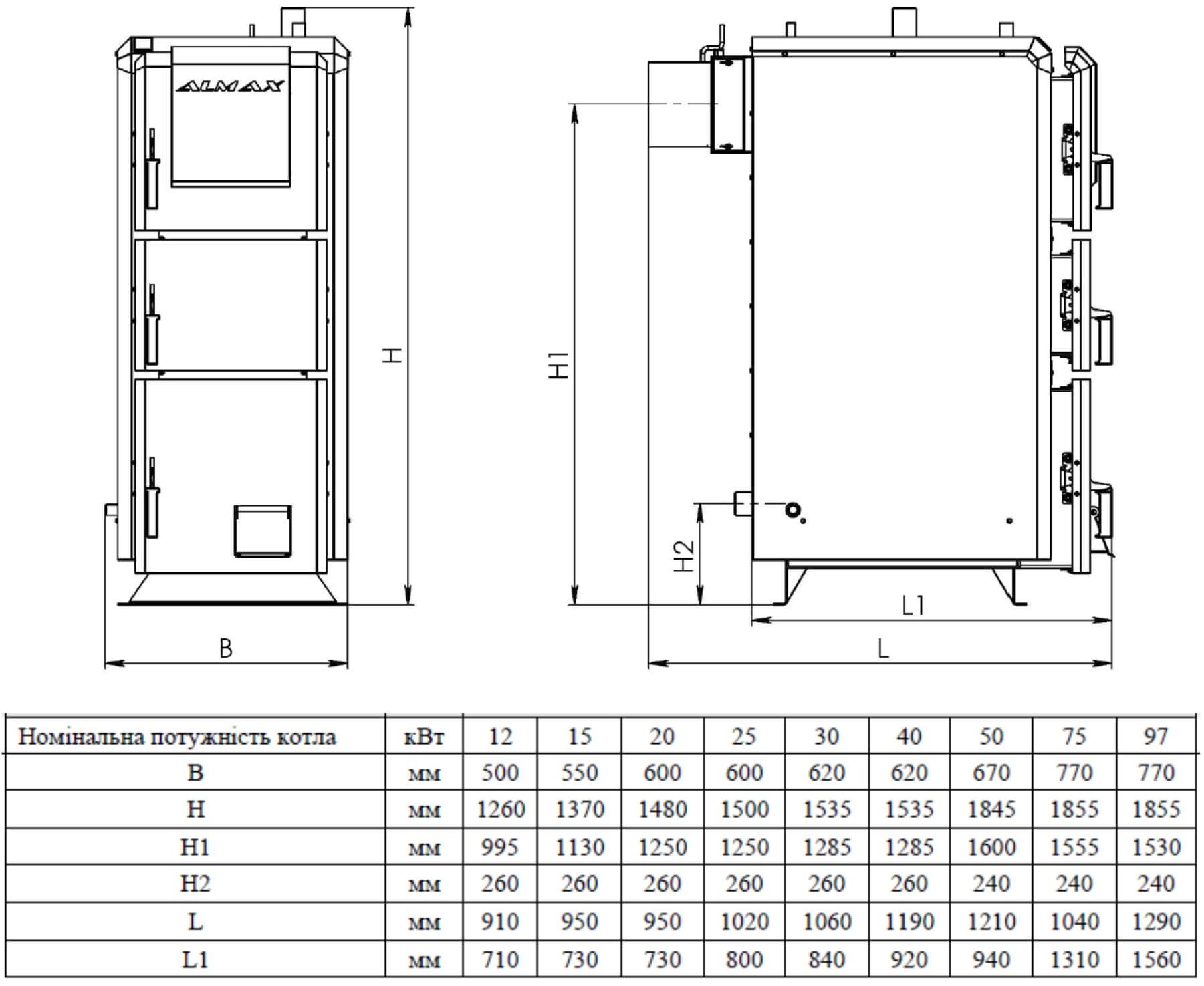 Габаритні розміри твердопаливного котла ALMAX Class D
